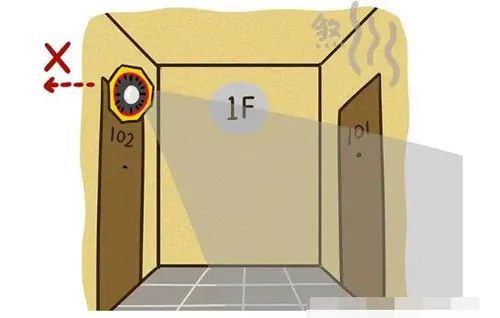 大門“三不對”：一旦中一個，家財萬貫也能敗光