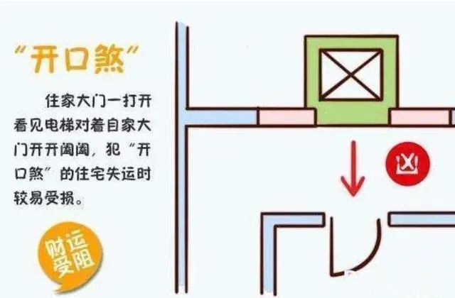 大門“三不對”：一旦中一個，家財萬貫也能敗光