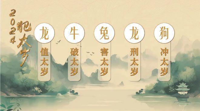 沖太歲屬狗的怎么化解2024年 沖太歲屬狗的怎么化解2024年