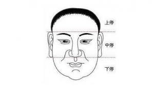 ?男人面部痣相圖解大全，全面解析你臉上所有的痣！