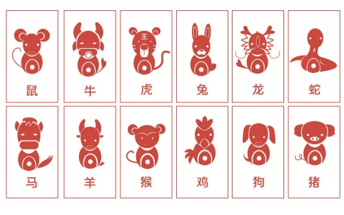 十二生肖年齡對照表查詢