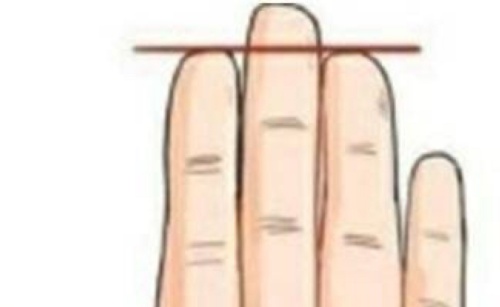 無名指和食指一樣長的命運