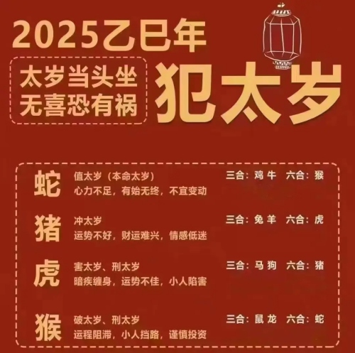 2025年犯太歲的生肖有哪幾個生肖