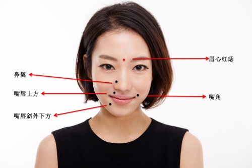 男人右胳膊大富大貴痣