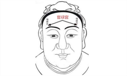 先窮后富的面相男人 先窮后富的面相男人