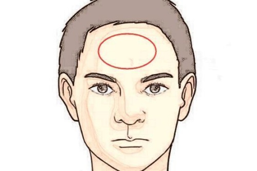 印堂凸起男人面相的命運 印堂凸起男人面相的命運