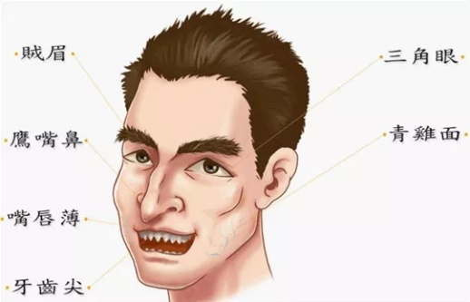 男人面相不好有哪些特征 男人面相不好有哪些特征